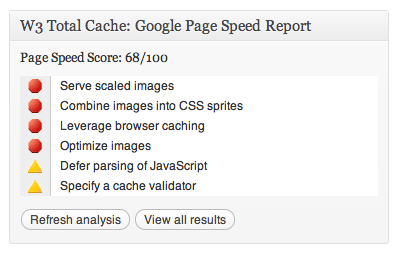 Wordpress plugin W3 Total Cache Page Speed Report